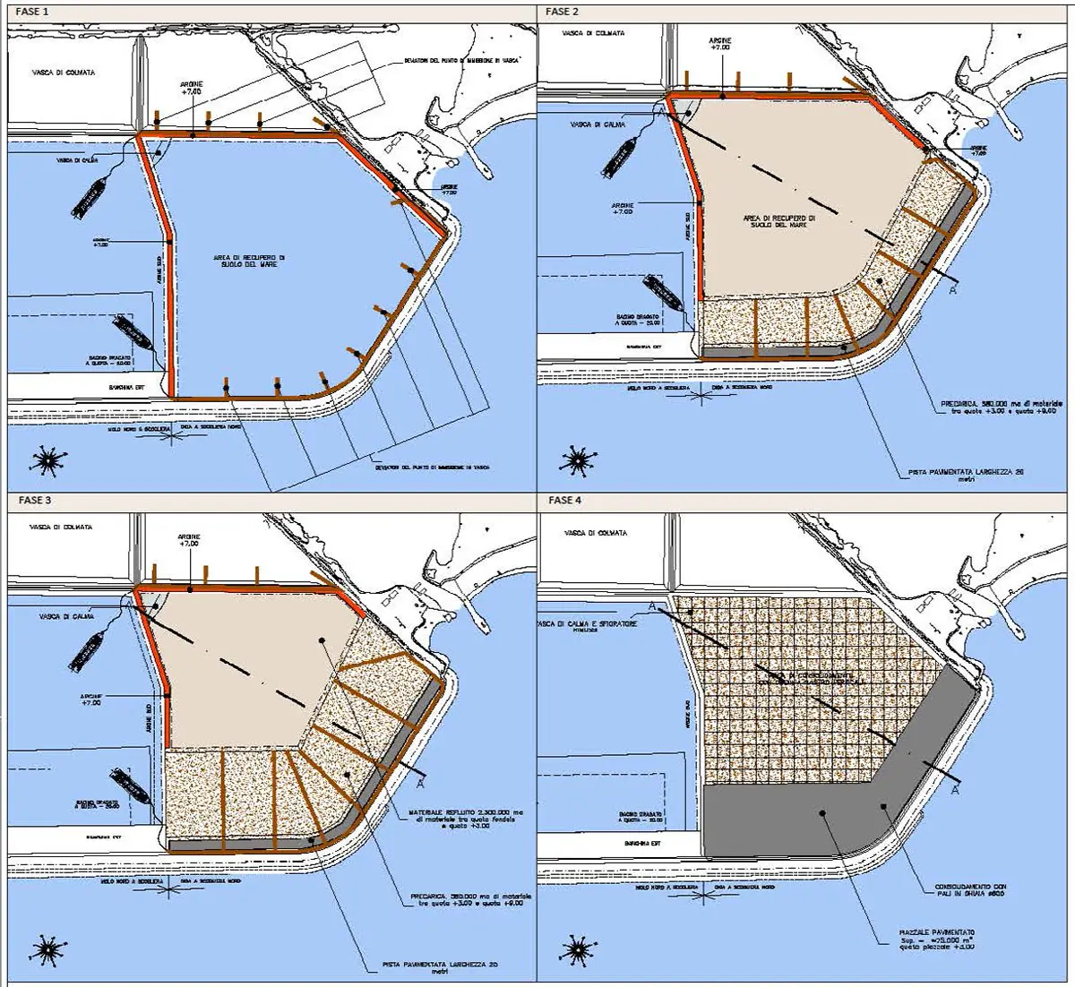 SEACON Porto di Piombino